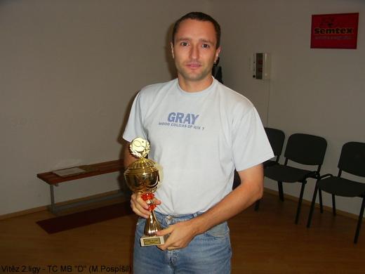 Foto 2004